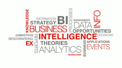 $100K Top Job Pick – SQL Business Intelligence Developer Financial Industry