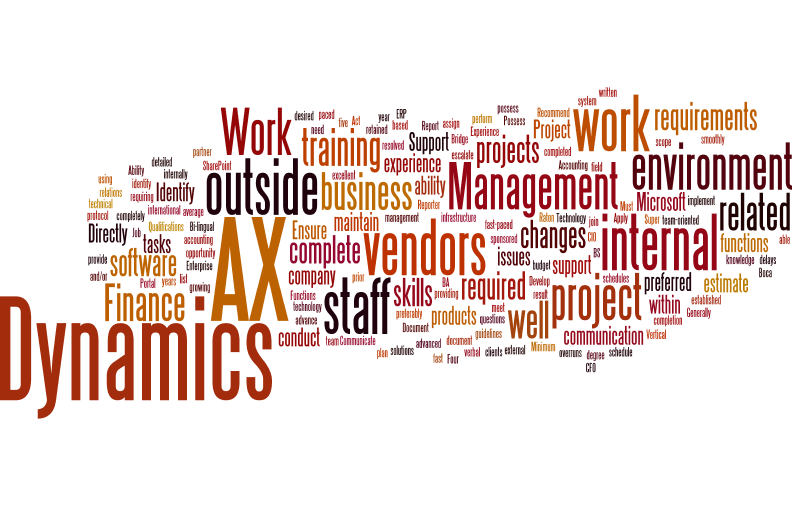 $100K Top Job Pick – Dynamics AX Project & Support Manager