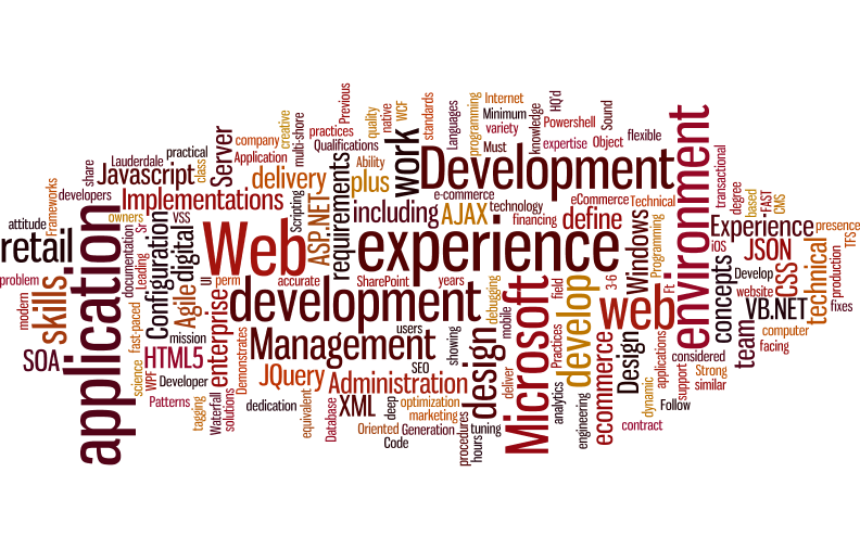 Top Job Pick – Digital eCommerce Web Developer temp to perm Fort Lauderdale