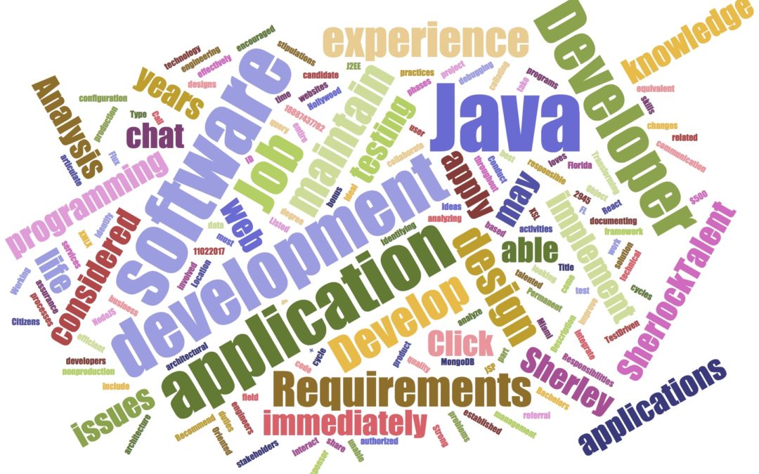 Top Job Pick: Java Developer Miami, Florida