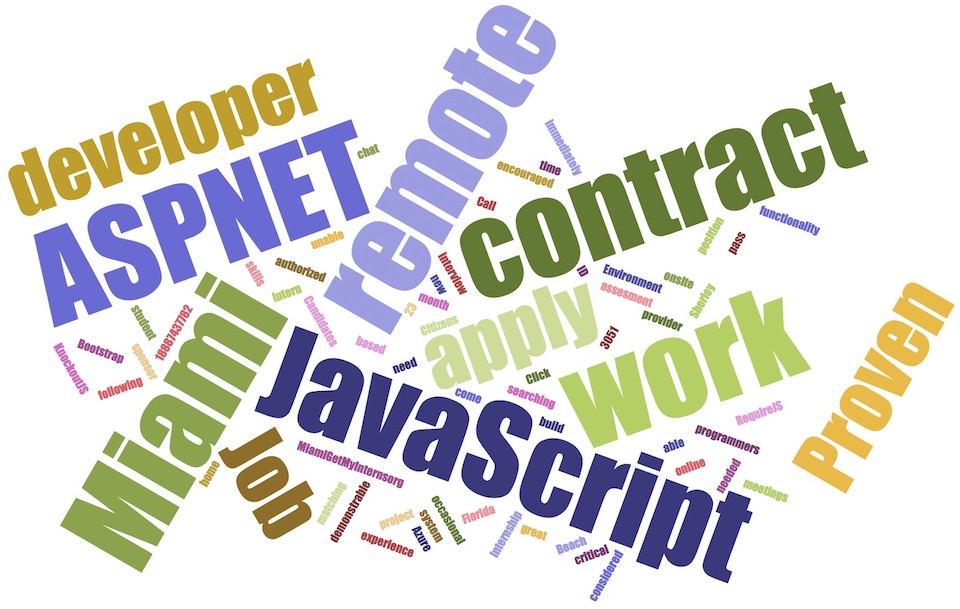Job of the Week: ASP.net JavaScript Developer Remote Contract