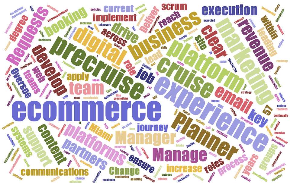 Job of the Week: E-Commerce Manager Miami, Florida