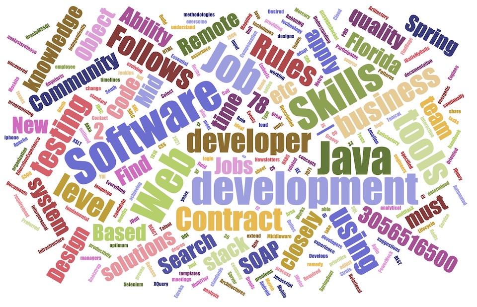💻 Top Job Pick: Java Developer, Contract, Remote
