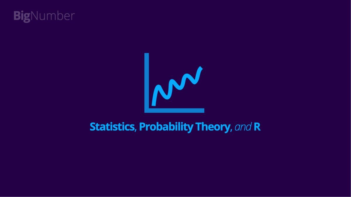 Module 3 – Inferential Statistics and Regression Analysis