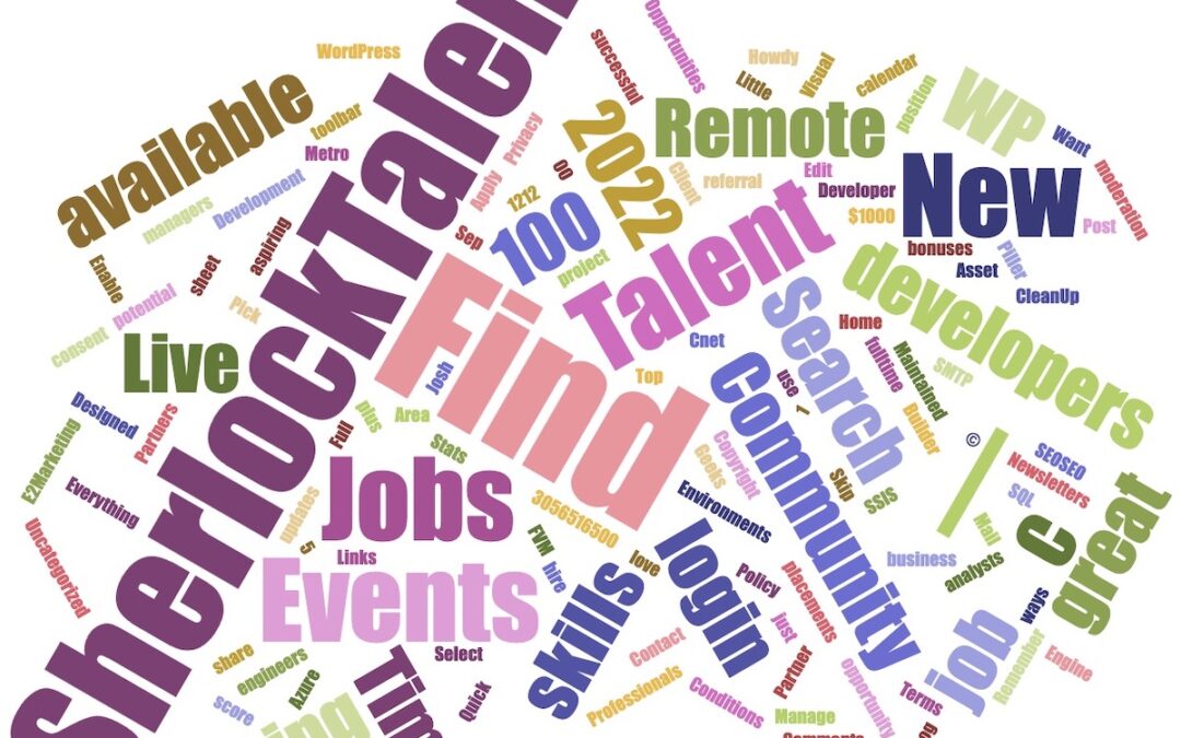 Top Job Pick: $160K Java Developer – Remote